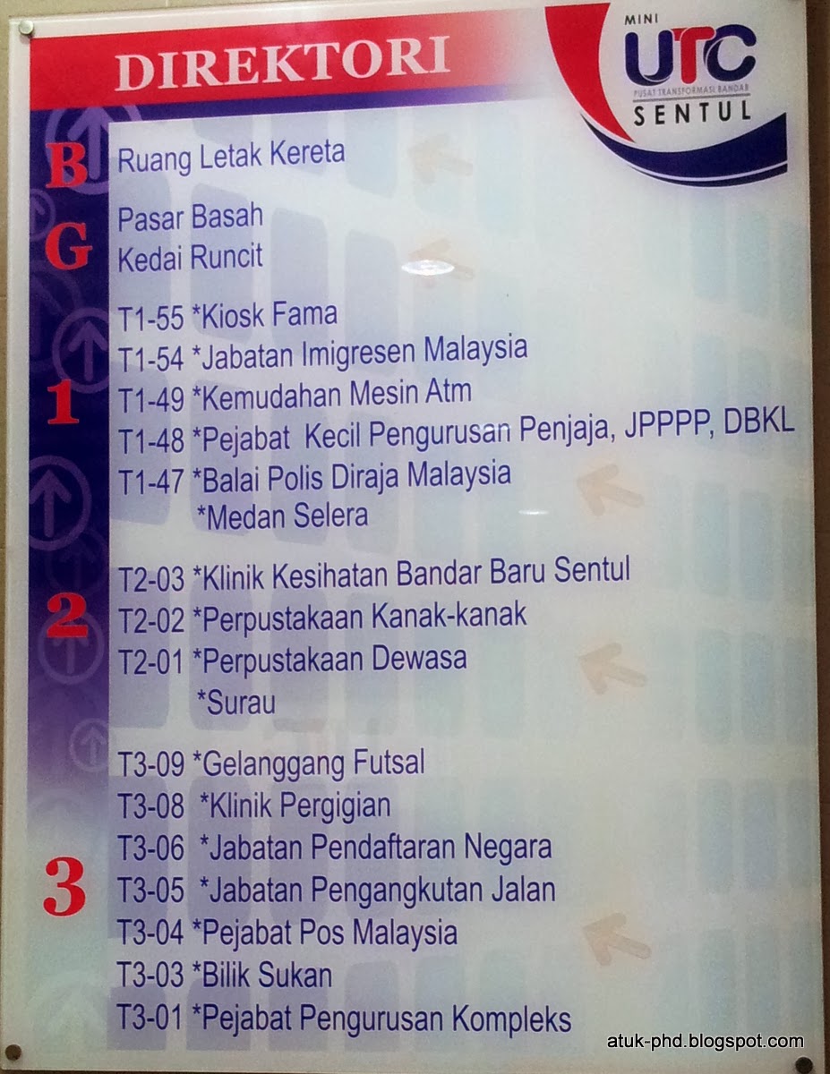 Pesuruhjaya Sumpah Kg. Bharu Kuala Lumpur: Pejabat ...