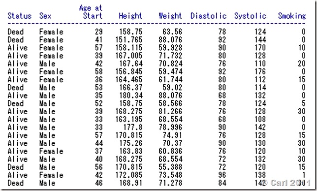 SQL1-01