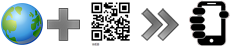 Generador Qr de sitios web