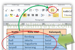 Cara Mengurutkan Data Pada Tabel Ms Word