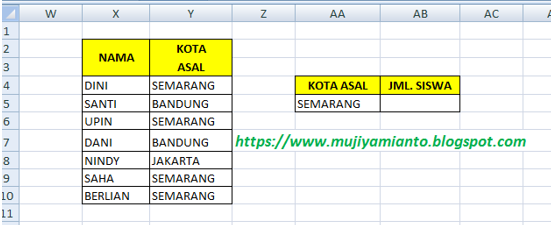 latihan soal countif