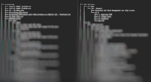 Figure 1: Data tree smartfren exposed by BianLian