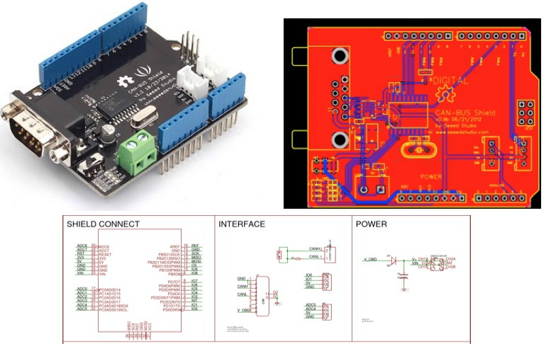 Acesse facilmente vários projetos open-source feito pela comunidade.