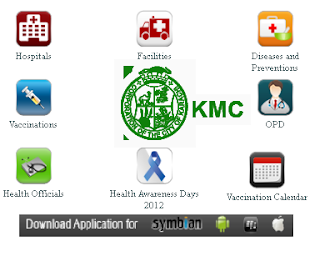 Mobile application Download free