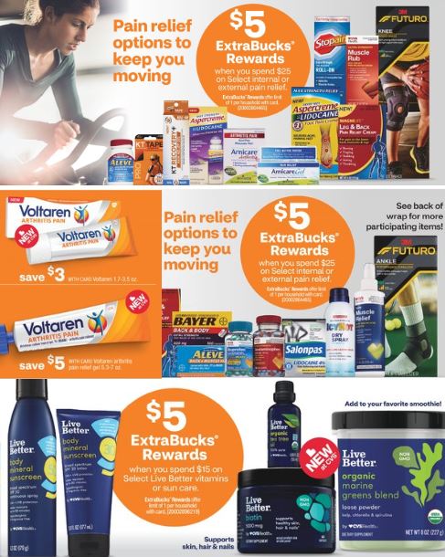 CVS Weekly Ad Preview 7/5-7/11