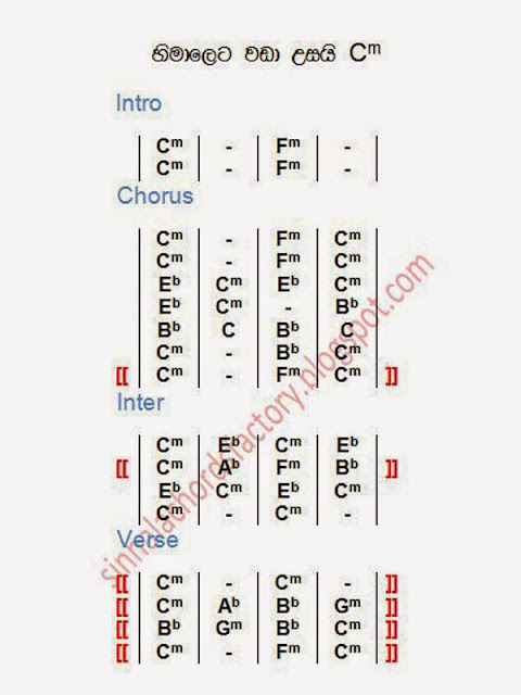 sinhala chords factory