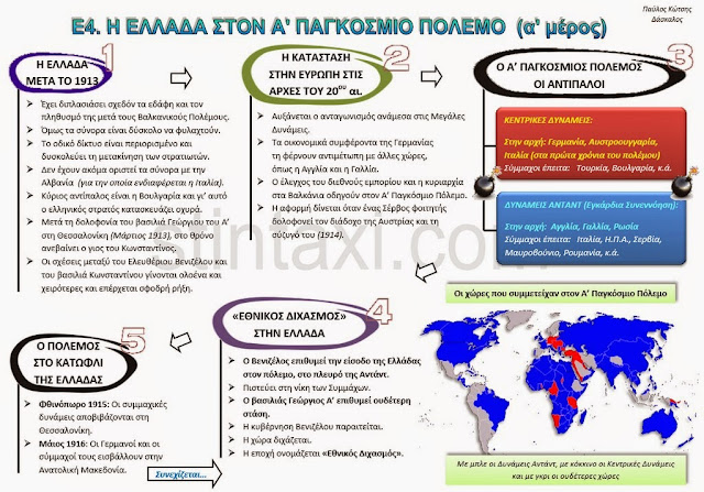 Σχετική εικόνα