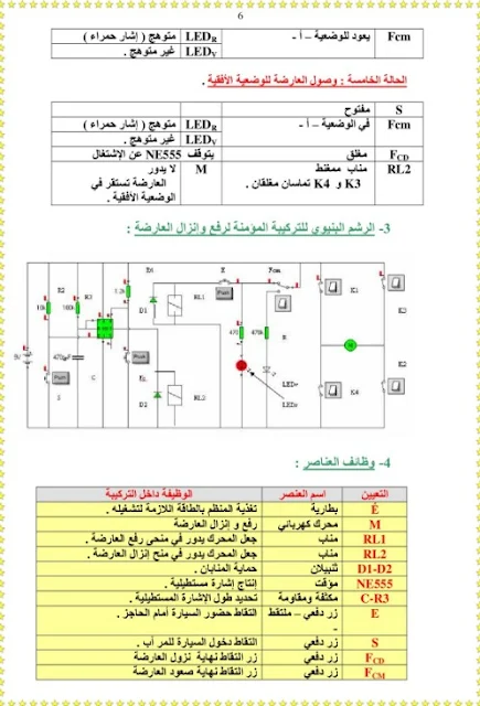 درس الدراسة التقنية للحاجز الالي للسنة الثالثة اعدادي