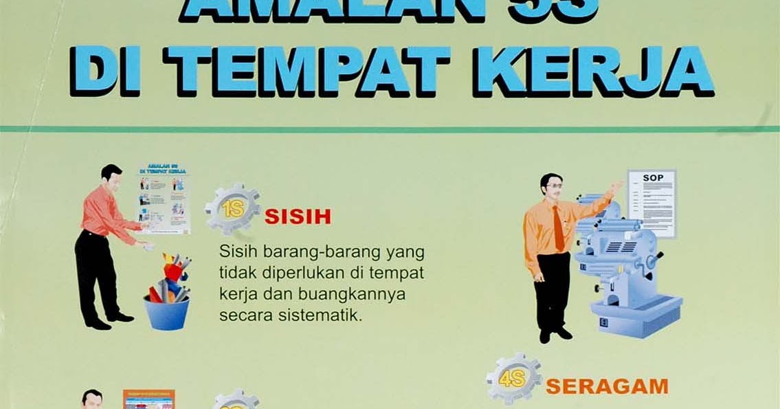 Sejarah Kewujudan 5S 