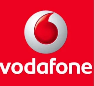 KBC Vodafone Lucky Draw
