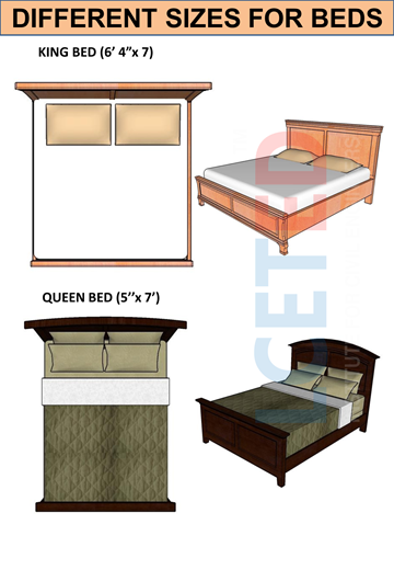 Different sizes for beds