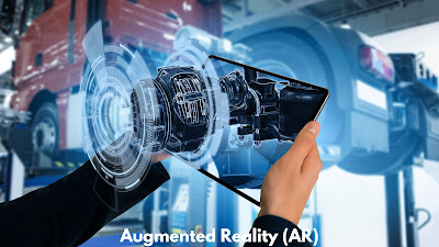 Understanding Augmented Reality (AR)