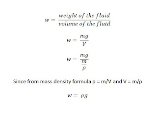 Image result for specific weight formula