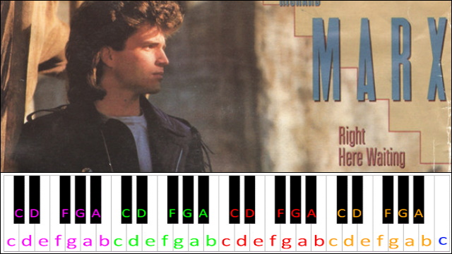 Right Here Waiting by Richard Marx (Hard Version) Piano / Keyboard Easy Letter Notes for Beginners