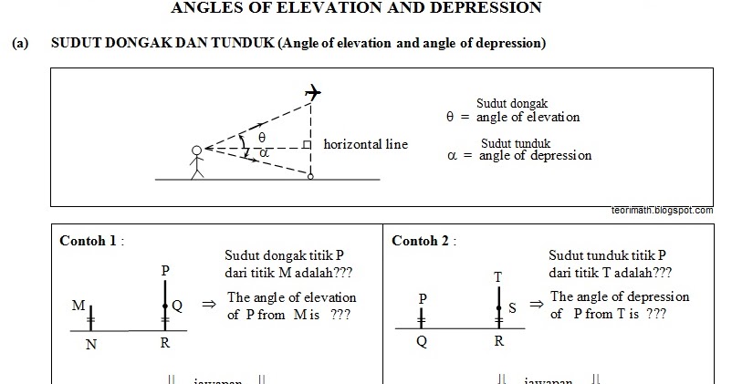 Contoh Soalan Matematik Tingkatan 3 Bab 3 - Contoh Kar