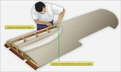 Aircraft Fabric Covering Process