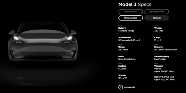 The Tesla Model 3 security system gets a perfect score