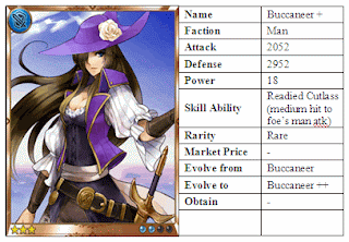 Rage of Bahamut Buccaneer +