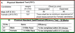 tripura-police-rifelman-physical-standard-and-effeciency