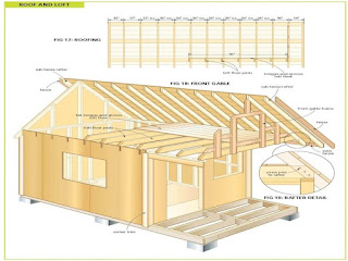 plans for a lean shed cabin