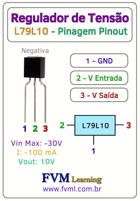 Datasheet-Pinagem -Pinout-regulador-de-tensão-L79L10-características-fvml
