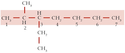 hidrokarbon dan jumlah atom C serta jenis ikatan Pintar Pelajaran Tata Nama Senyawa Alkana, Aturan Penamaan, Rumus Struktur, Contoh Soal, Kunci Jawaban, Kimia