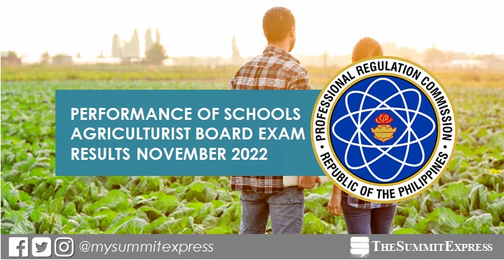 Performance of schools: November 2022 Agriculture board exam result