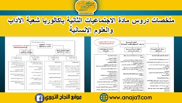 ملخصات دروس مادة الاجتماعيات الثانية باكالوريا شعبة الآداب والعلوم الإنسانية