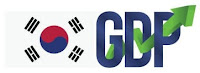South korea gdp, largest economies in the world, gdp ranking South Korea