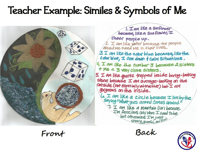 Similes and Symbols of Me Lesson grades 4-8