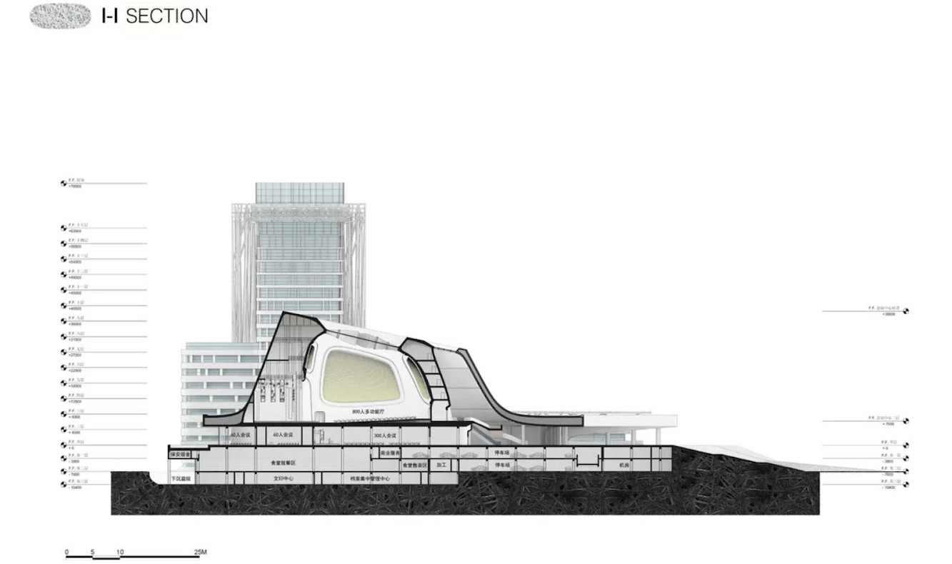 Yichang New District Master Plan by AmphibianArc