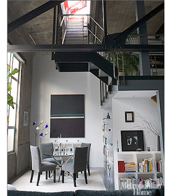 Design Ideas For Loft Apartment