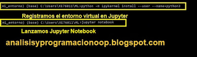 lanzar jupyter desde anaconda prompt