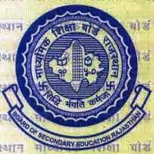 New India Latest Job Hubs Raj Board 12th Class Old Papers RBSE Sr