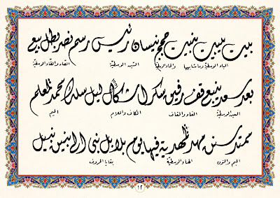 https://www.pustaka-kaligrafi.com/2019/01/qawaid-al-khath-al-diwani-karya-al.html