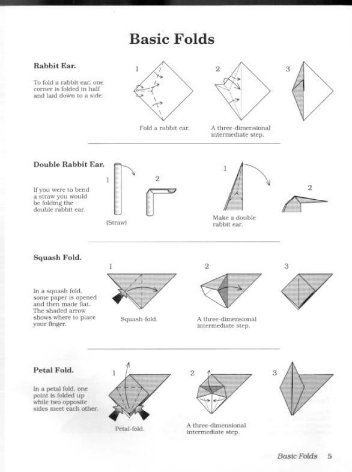 OnOy Origami Simbol dan Dasar Lipatan Origami
