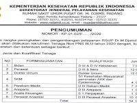 Penerimaan Pegawai PTT Rumah Sakit M Djamil Padang - Perawat Bidan 19 Orang dll sd 21 Feb 2020