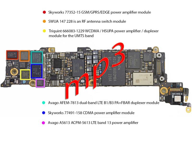 All About Mobiles: Iphone5 Motherboard Layout with parts definition