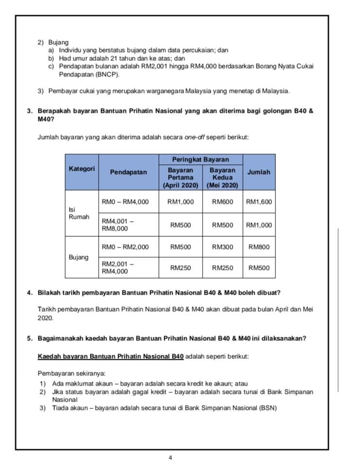 CARA-CARA MENDAPATKAN DAN MEMOHON BANTUAN PRIHATIN 