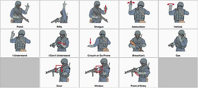 ARMY hand signals