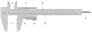 All caliper instrument name list