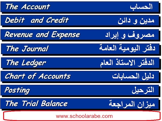 مطصلحات انجليزية عربية خاصة بعالم الحساباتLearn Vocabulary