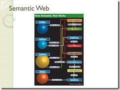 Slide13