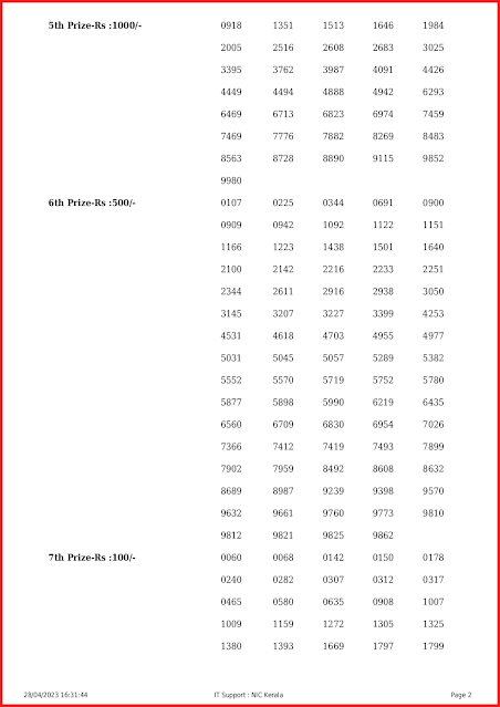 nr-326-live-nirmal-lottery-result-today-kerala-lotteries-results-28-04-2023-keralalottery.info_page-0002