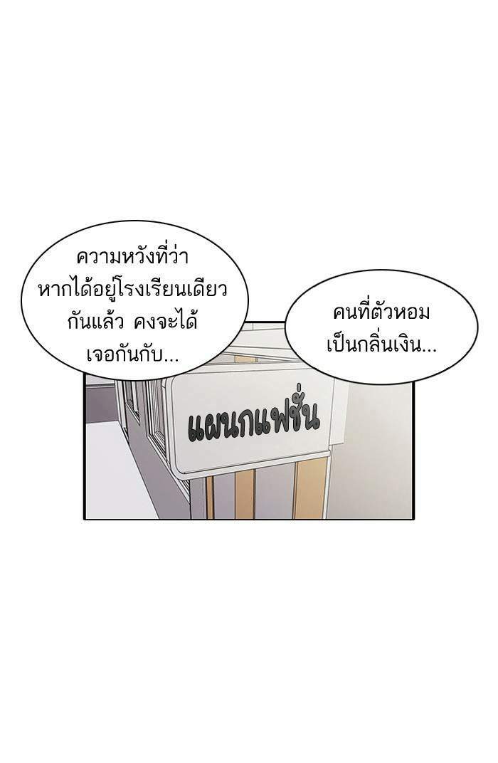 Lookism ตอนที่ 121