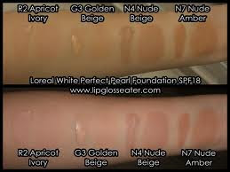 Loreal Foundation Shades