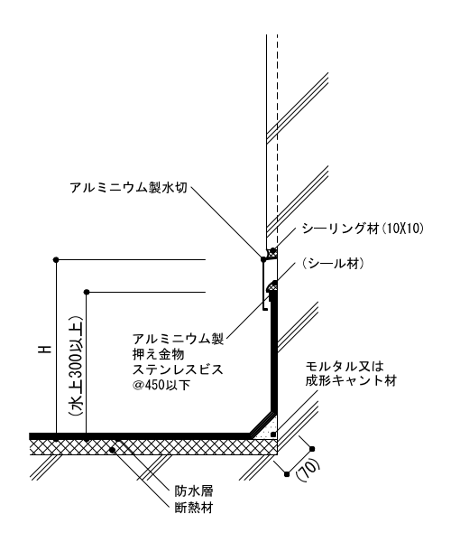 5-04-4　屋上取合い（塔屋等）