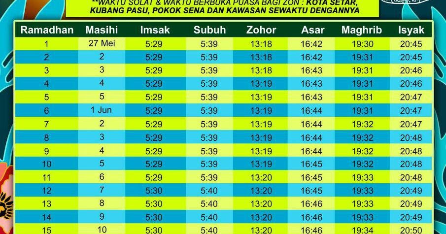 waktu solat alor setar 2019
