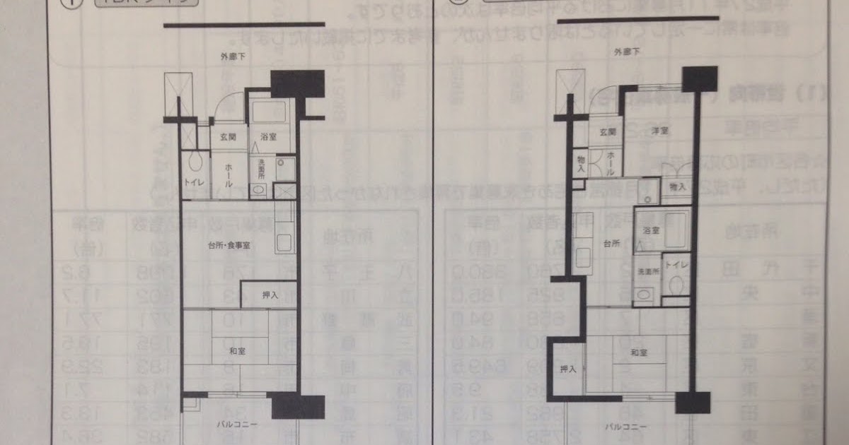 都営住宅に入居します 都営住宅 内見に行って来ました3