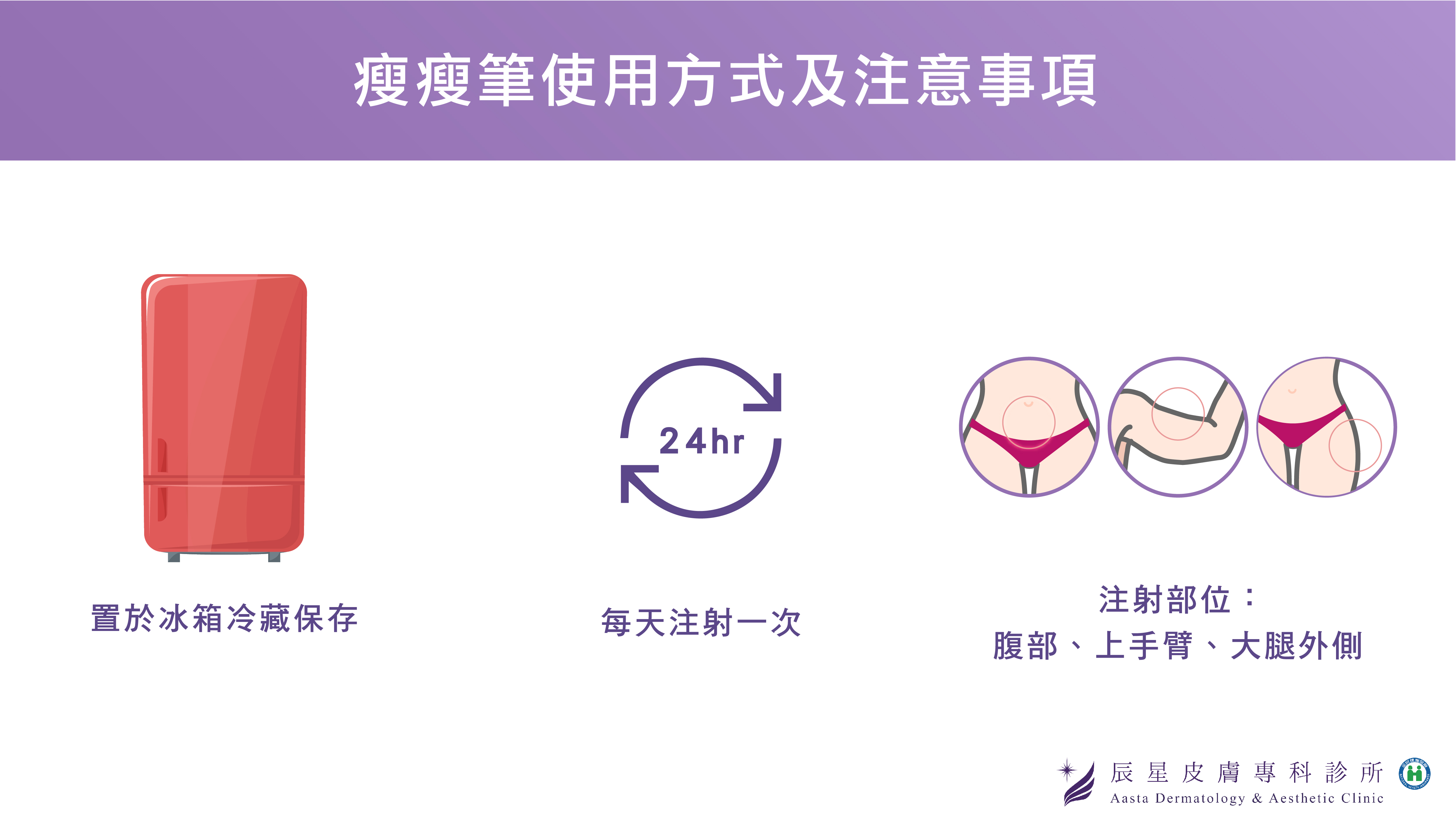 【體態雕塑】瘦瘦筆全方位攻略,讓你減肥之路不卡關! 【體態雕塑】瘦瘦筆全方位攻略,讓你減肥之路不卡關!